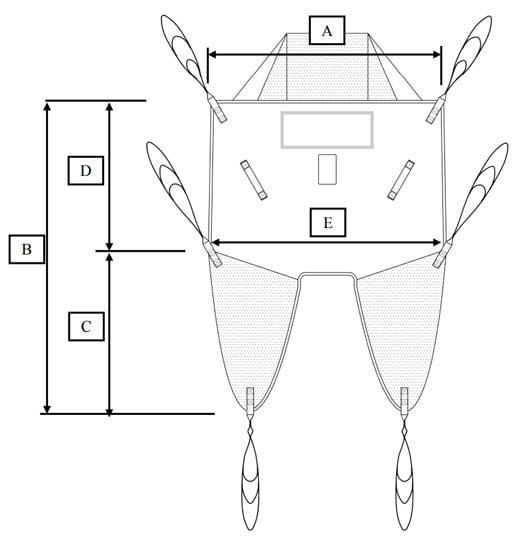 Prism Universal Sling Dimensions